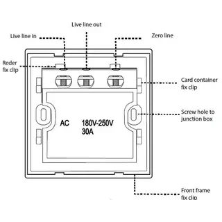 ALOCK Hotel Power Switch P03 model