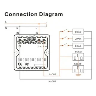 ALOCK Hotel Power Switch P04 model